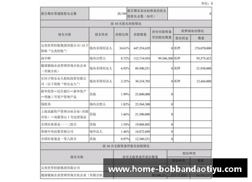 bob半岛体育完美世界第一季营收25.7亿创始人池宇峰半年套现16亿-打造娱乐帝国的传奇